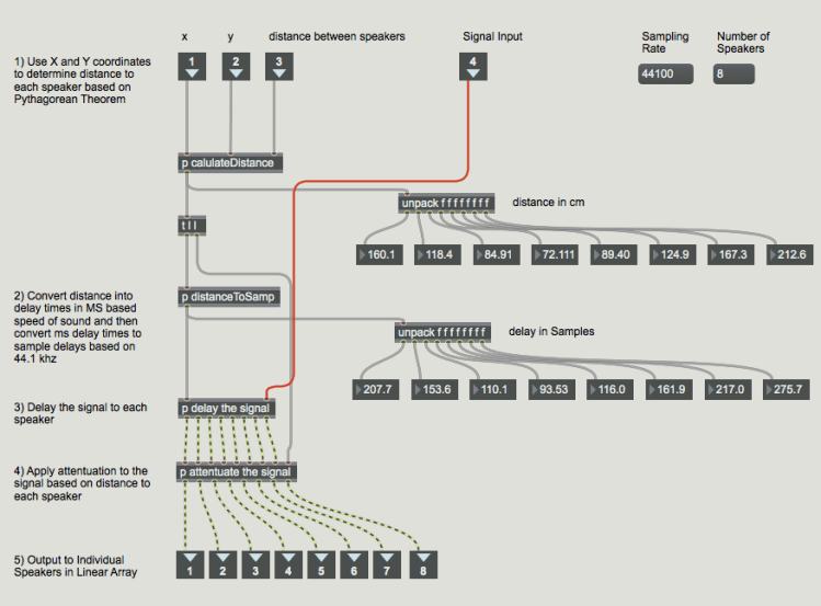 Screen Shot 2019-02-18 at 3.44.15 PM.png